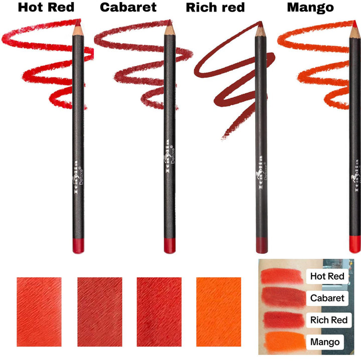 Italia Deluxe Lip and Eye Liners